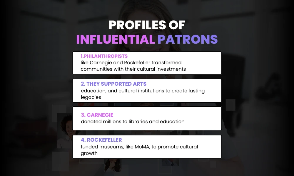 Facezem | Net Worth Lessons from Cultural Patrons and Philanthropists Profiles of Influential Patrons
