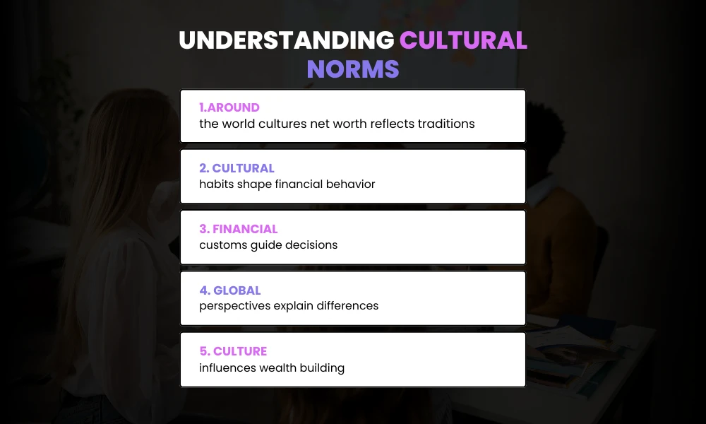 Understanding Cultural Norms
