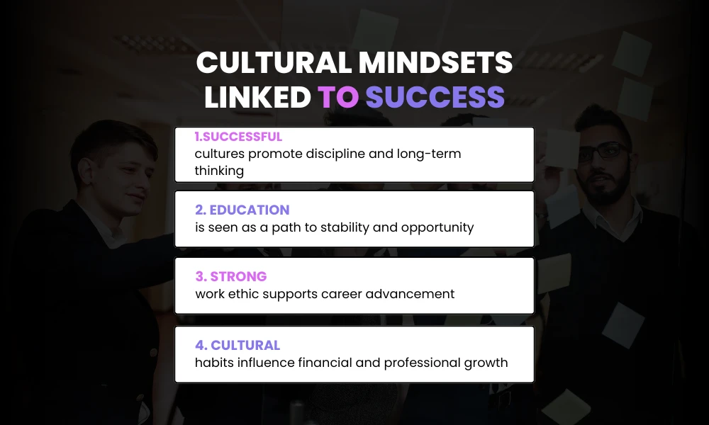 Cultural Mindsets Linked to Success