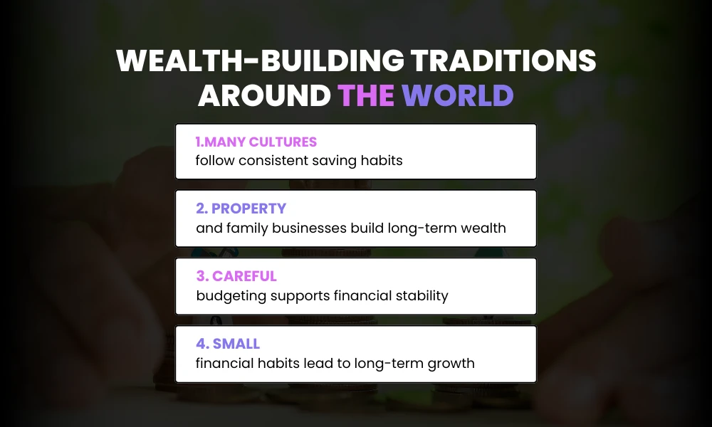 Wealth-Building Traditions Around the World