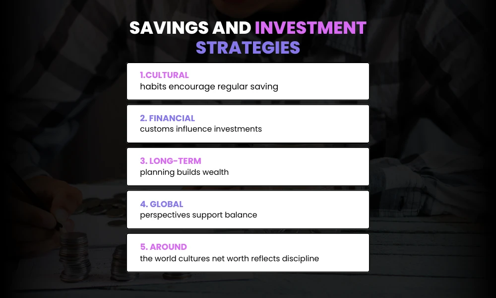 Savings and Investment Strategies