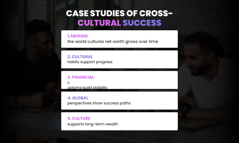 Case Studies of Cross-Cultural Success
