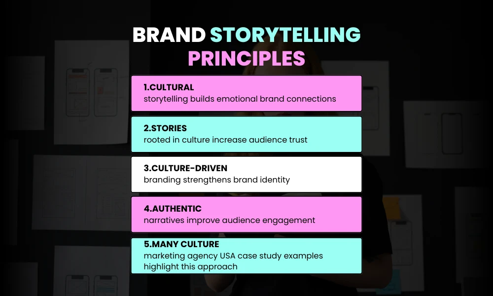 Brand Storytelling Principles