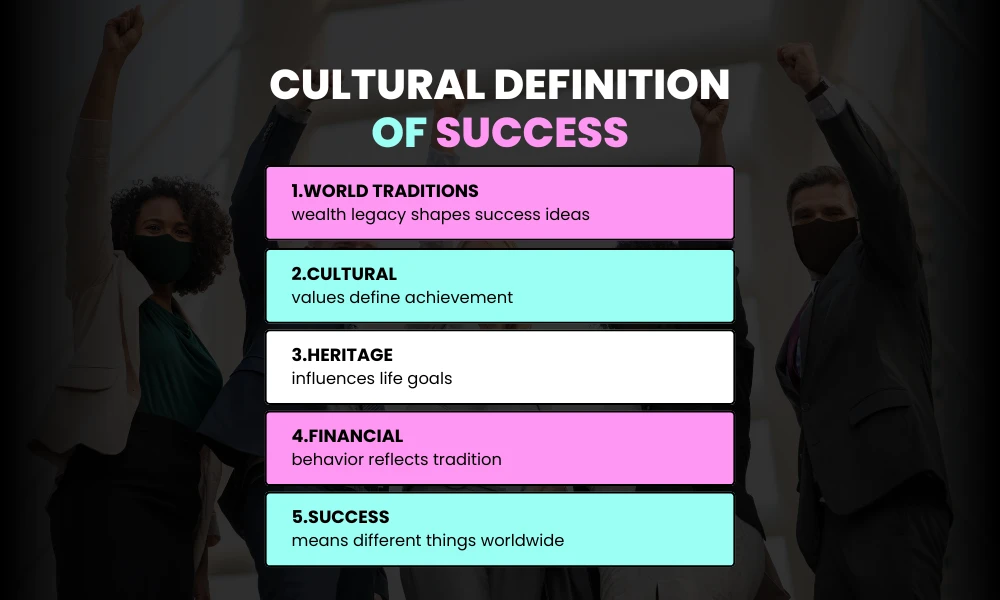 Cultural Definition of Success
