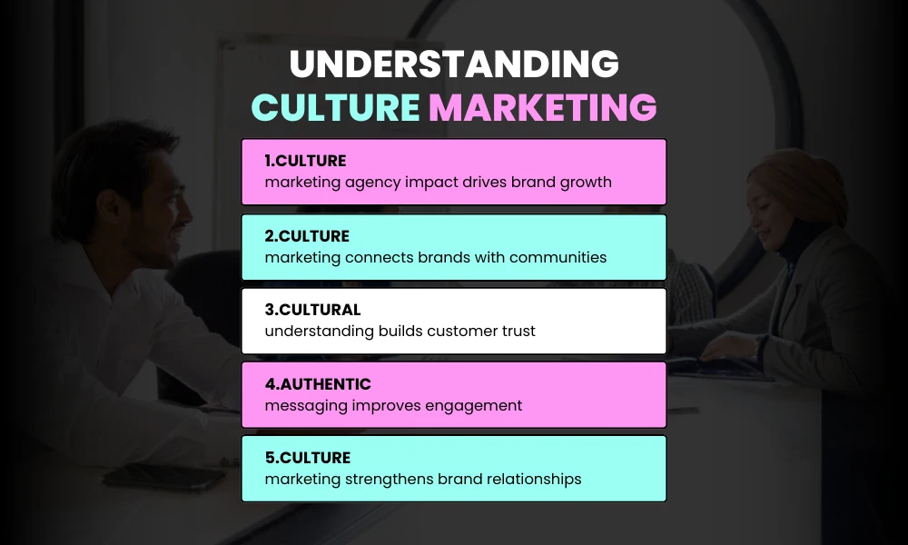 Understanding Culture Marketing