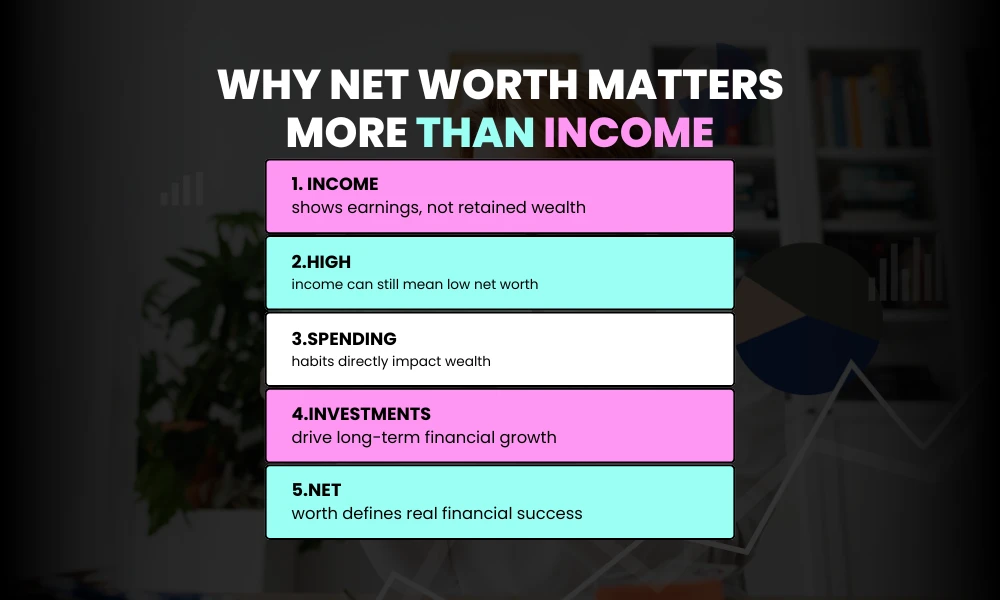 Average vs Median Net Worth: Understanding the Gap