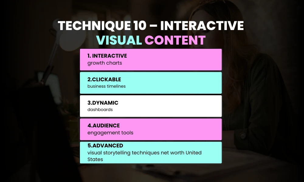 Technique 10: Engaging Interactive Visuals