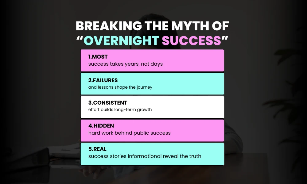 Facezem | How Everyday People Built Extraordinary Net Worth — Success Stories Breaking the Myth of “Overnight Success”