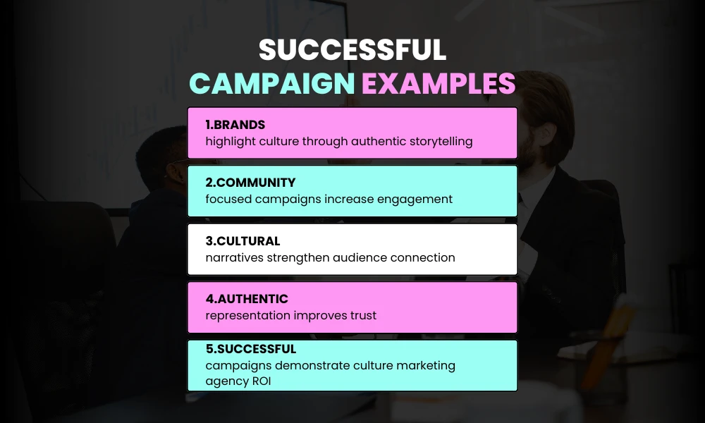 Successful Campaign Examples
