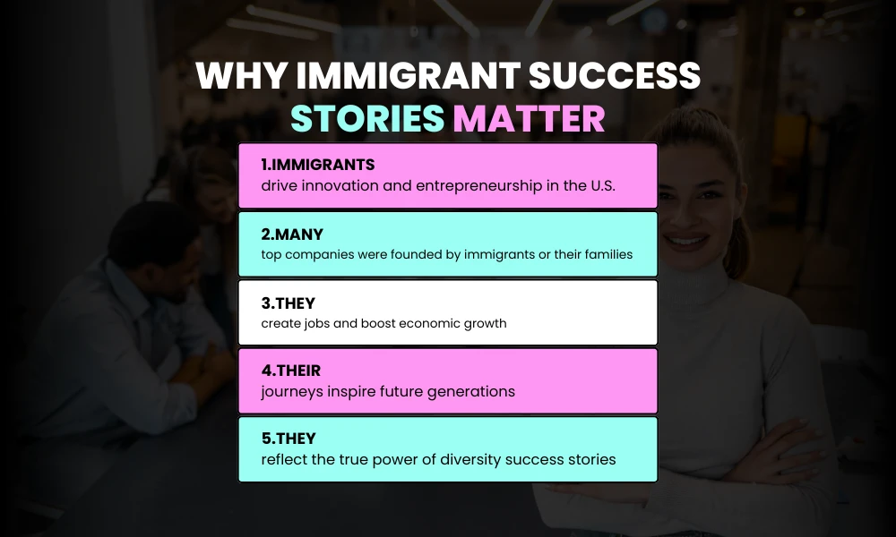Facezem | What are the most successful immigrant stories in the United States? The Role of Immigrants in Shaping America