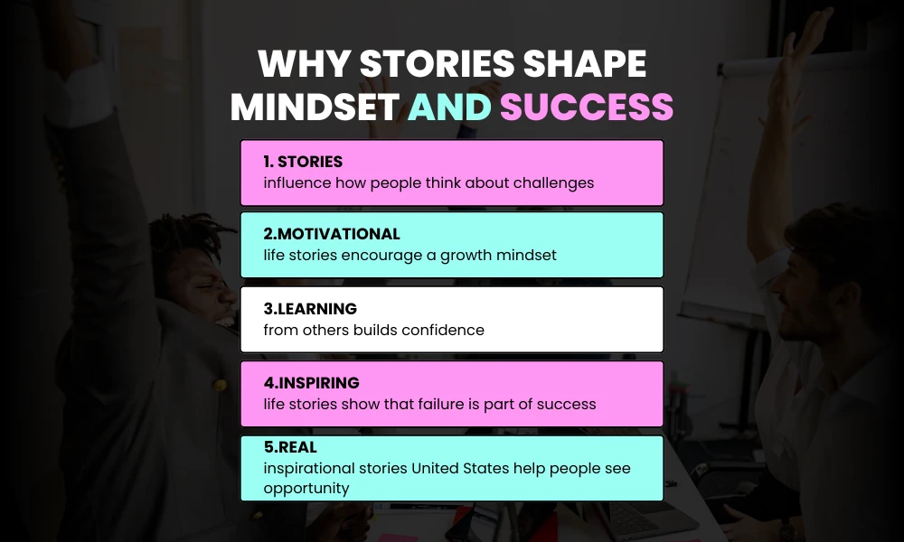 Facezem | How These True Inspirational Stories Led to Massive Net Worth in 2026 Why stories shape our mindset and success