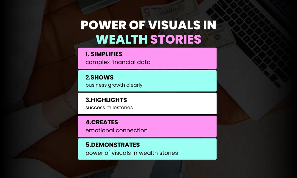 Facezem | How Visual Storytelling Reveals the Net Worth Behind Success Stories Key Elements of Visual Storytelling