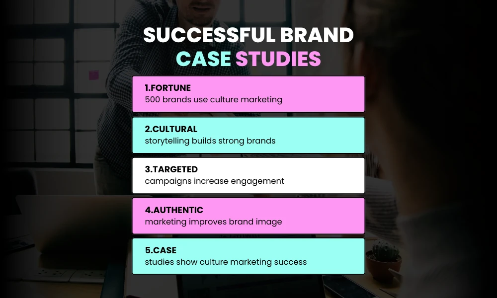 Case Studies of Successful Brands