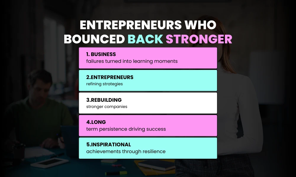 Facezem | True Inspirational Stories of Wealth & Resilience Entrepreneurs who bounced back stronger