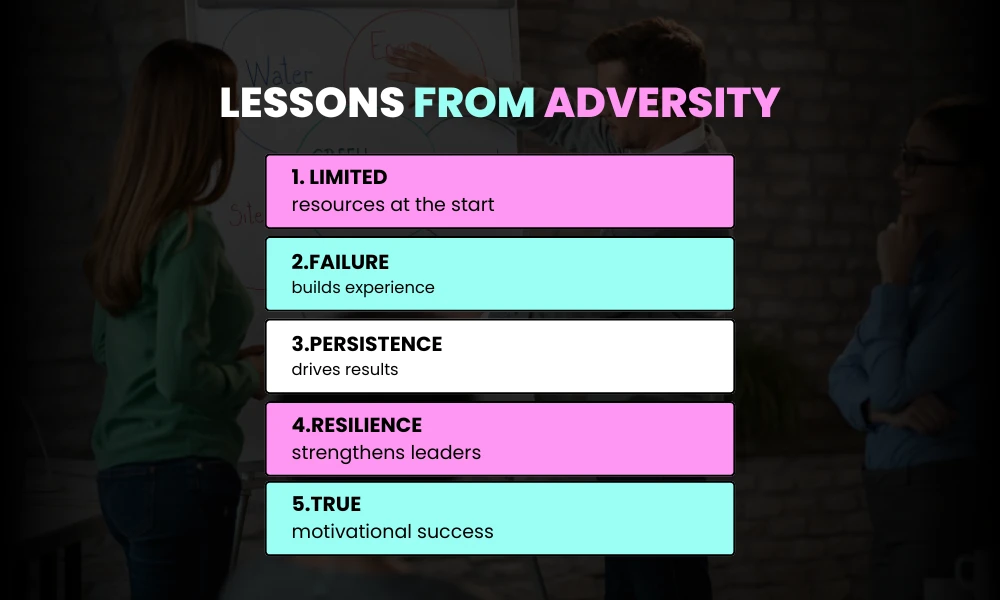 Lessons from adversity and persistence