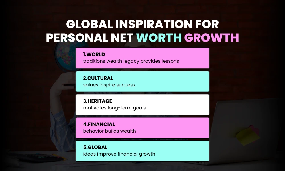 Global Inspiration for Personal Net Worth Growth