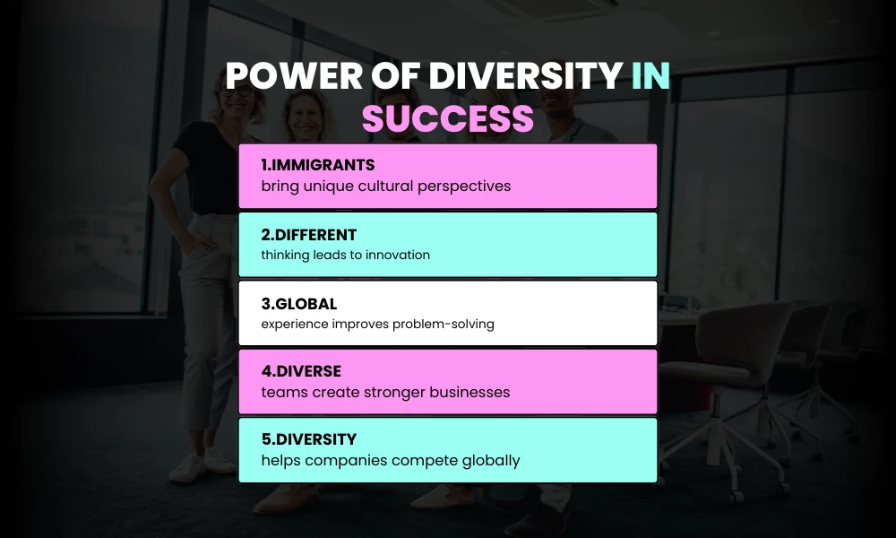 Facezem | What are the most successful immigrant stories in the United States? The Power of Diversity in Success