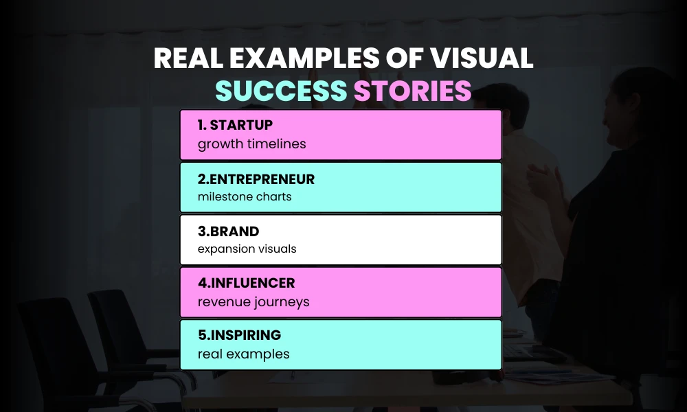 Facezem | How Visual Storytelling Reveals the Net Worth Behind Success Stories Entrepreneurs’ wealth journeys