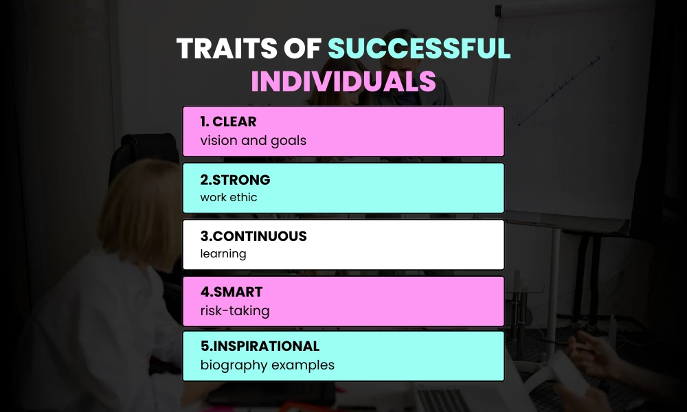 Common Themes Across Successful Individuals