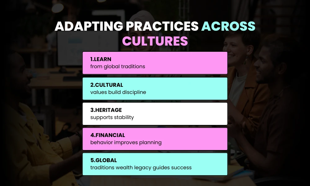 Adapting Practices Across Cultures