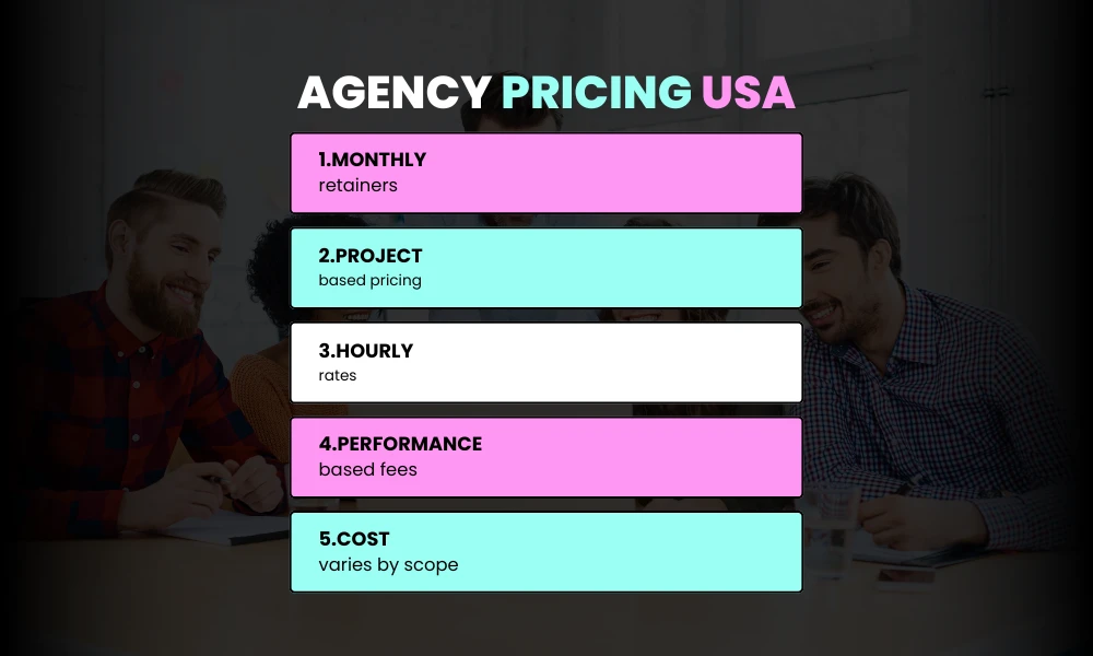 Agency Pricing in the USA