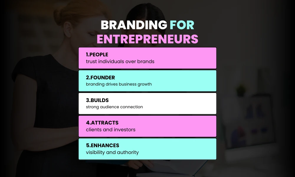 Branding for Entrepreneurs