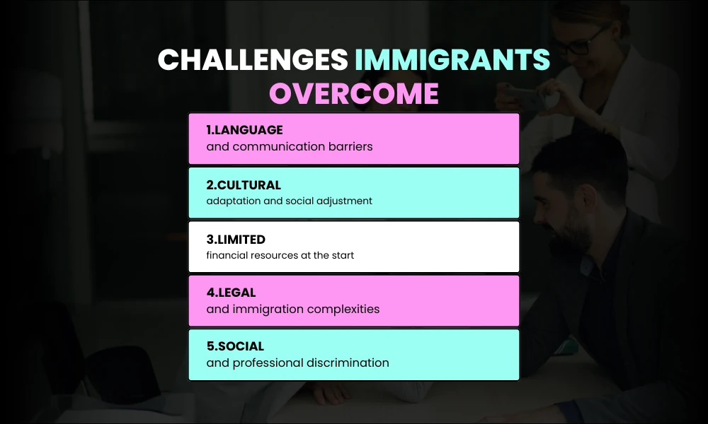 Facezem | What are the most successful immigrant stories in the United States? Challenges Immigrants Overcome