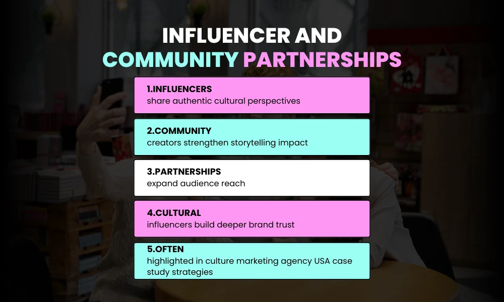 Influencer and Community Partnerships