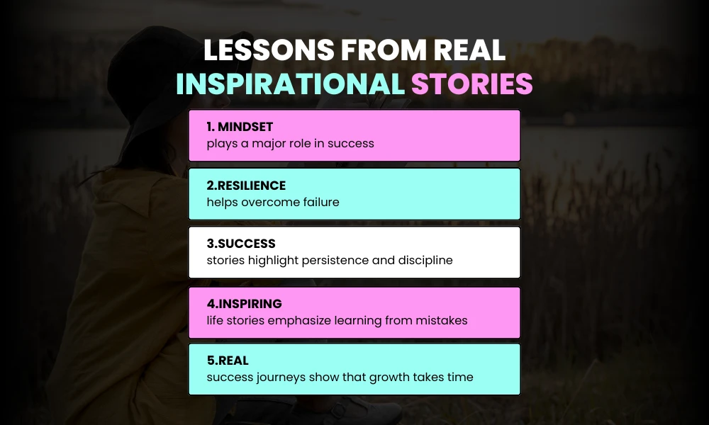 Facezem | How These True Inspirational Stories Led to Massive Net Worth in 2026 Key Lessons From Real Inspirational Stories