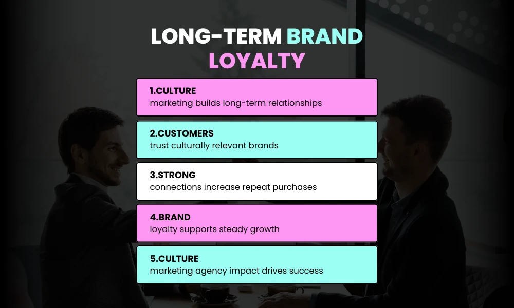 Long-Term Consumer Loyalty
