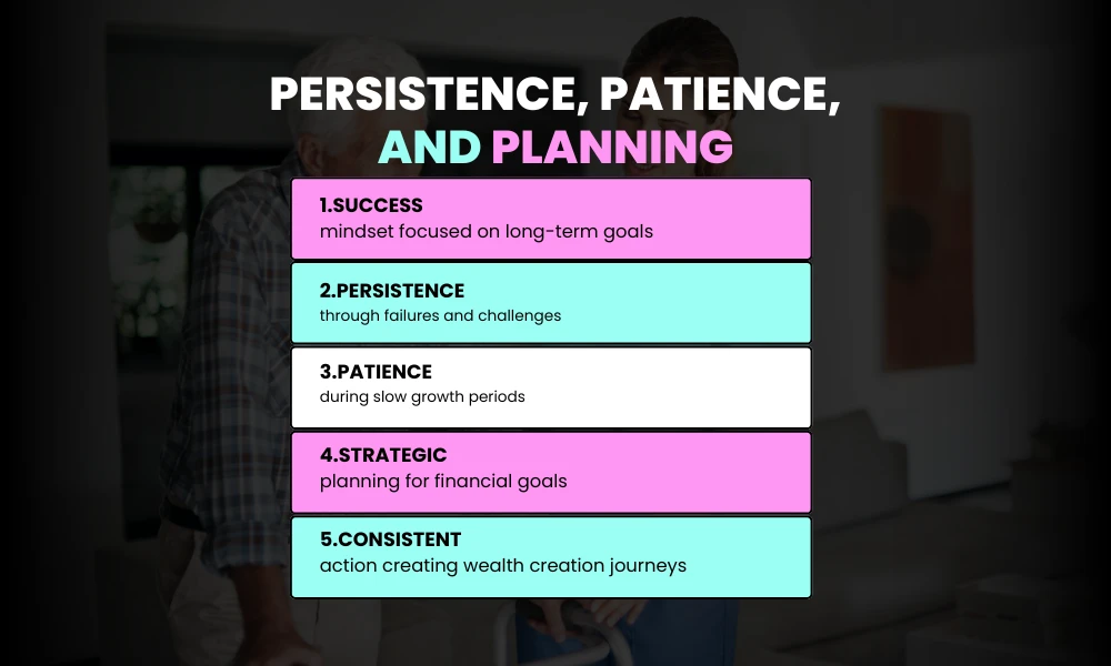 Facezem | How Everyday People Built Extraordinary Net Worth — Success Stories Persistence, Patience, and Planning
