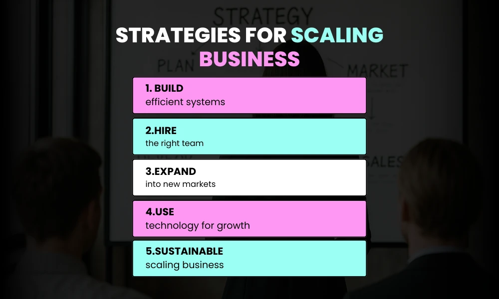 Key Wealth-Building Strategies