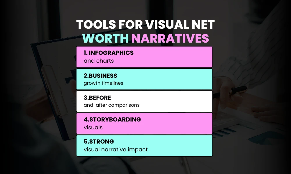 Facezem | How Visual Storytelling Reveals the Net Worth Behind Success Stories Measuring Audience Engagement and Impact