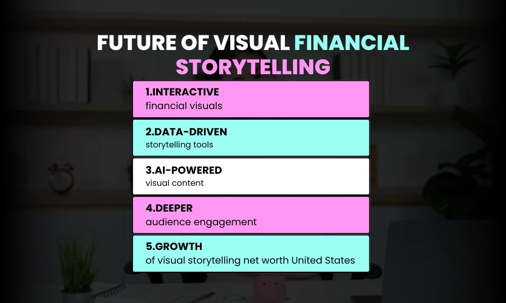 Facezem | How Visual Storytelling Reveals the Net Worth Behind Success Stories Future of Visual Storytelling in Financial Narratives
