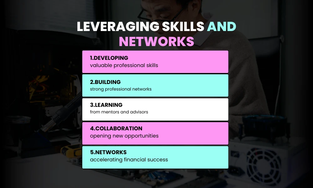 Facezem | How Everyday People Built Extraordinary Net Worth — Success Stories Leveraging Skills and Networks