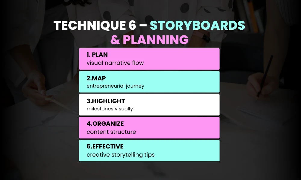 Technique 6: Storyboards & Visual Planning