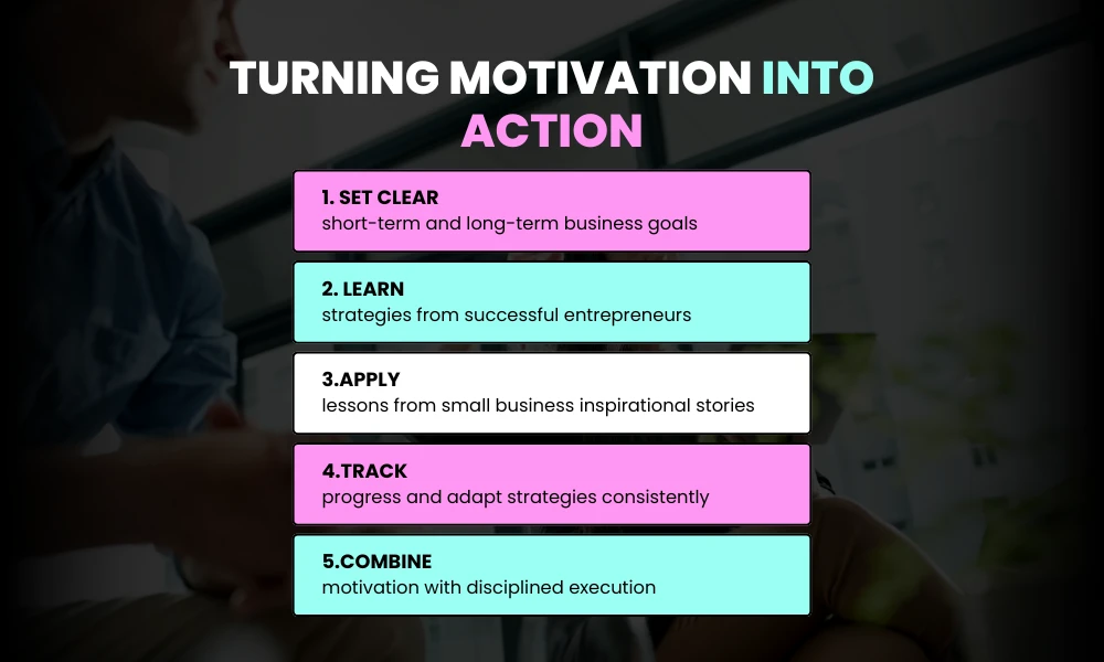 How Motivation Translates Into Actionable Steps