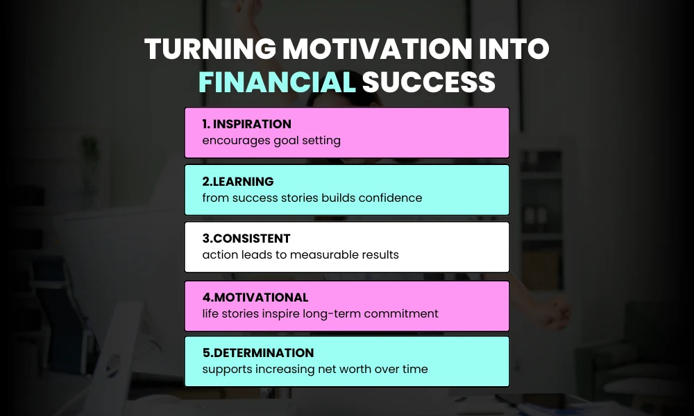 Facezem | How These True Inspirational Stories Led to Massive Net Worth in 2026 How motivation translates into measurable net worth