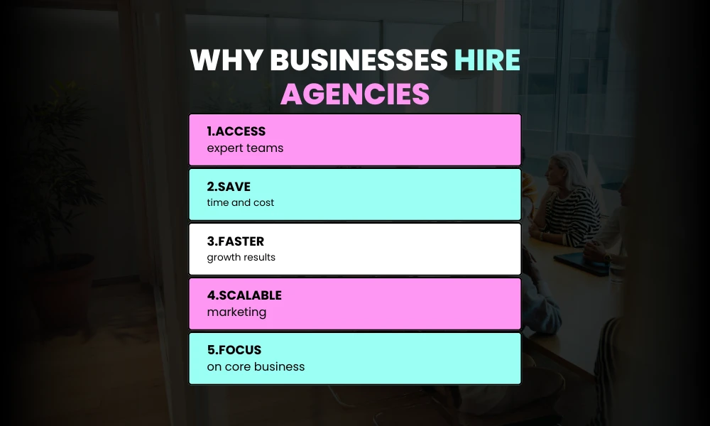 When Should You Hire an Agency?