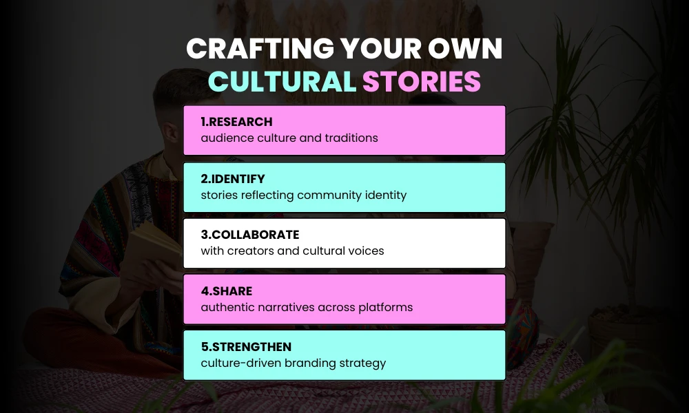 Crafting Your Own Cultural Stories