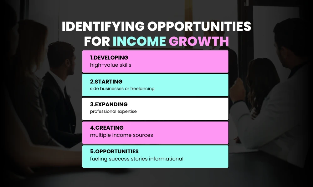 Facezem | How Everyday People Built Extraordinary Net Worth — Success Stories Identifying Opportunities for Income Growth