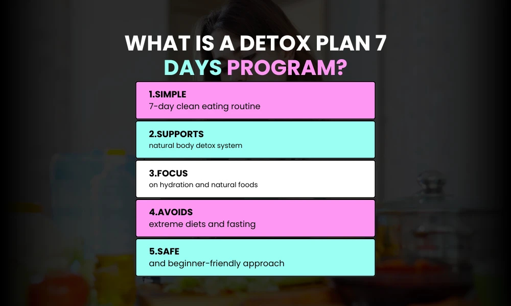 Facezem | 7-Day Beginner Detox Plan (Safe & Effective) What Is a detox plan 7 days Program?