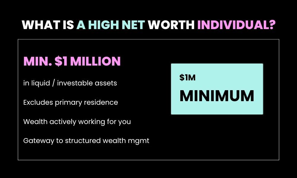 What Is a High Net Worth Individual (HNWI)?