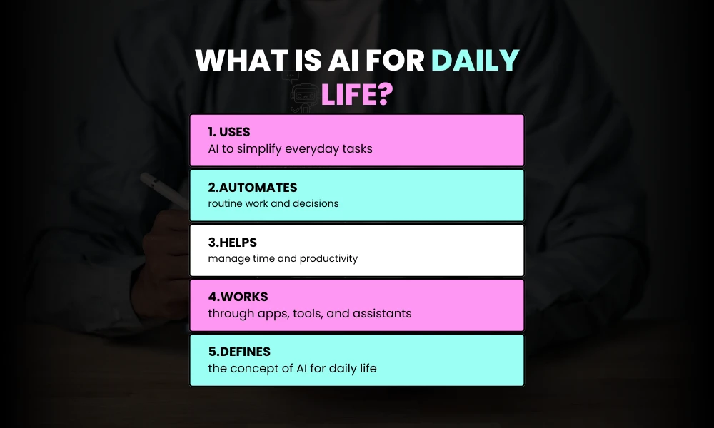 Facezem | How to Use AI for Daily Life Task What is AI in Real Life?