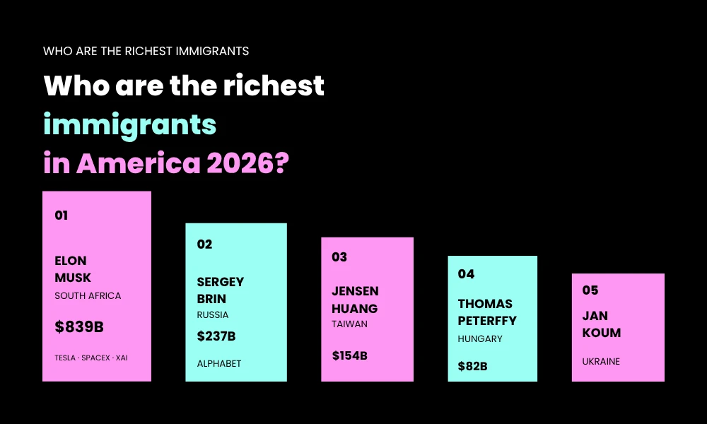 Who are the Richest Immigrants in America 2026?