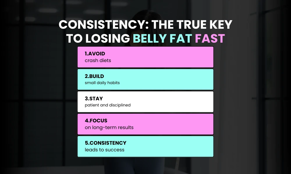 Facezem | How to Lose Belly Fat Fast (Science Backed) 9. Coherence: The Secret of Belly Fat Fast Losing