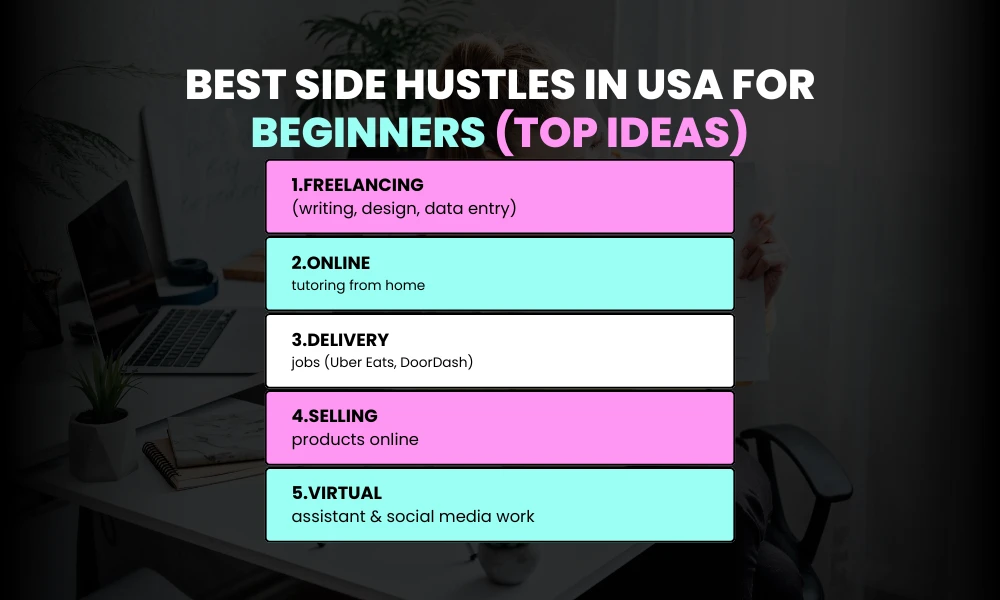 Best Side Hustles in USA for Beginners (Top Ideas)