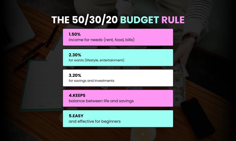 Follow a Simple Budget Rule