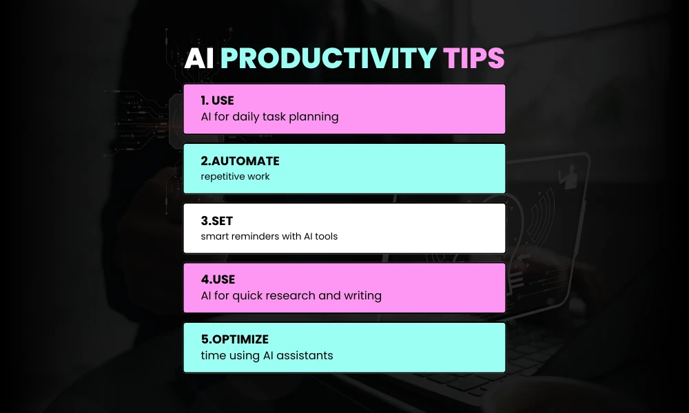 Facezem | How to Use AI for Daily Life Task Advantages of the Application of AI in everyday Life