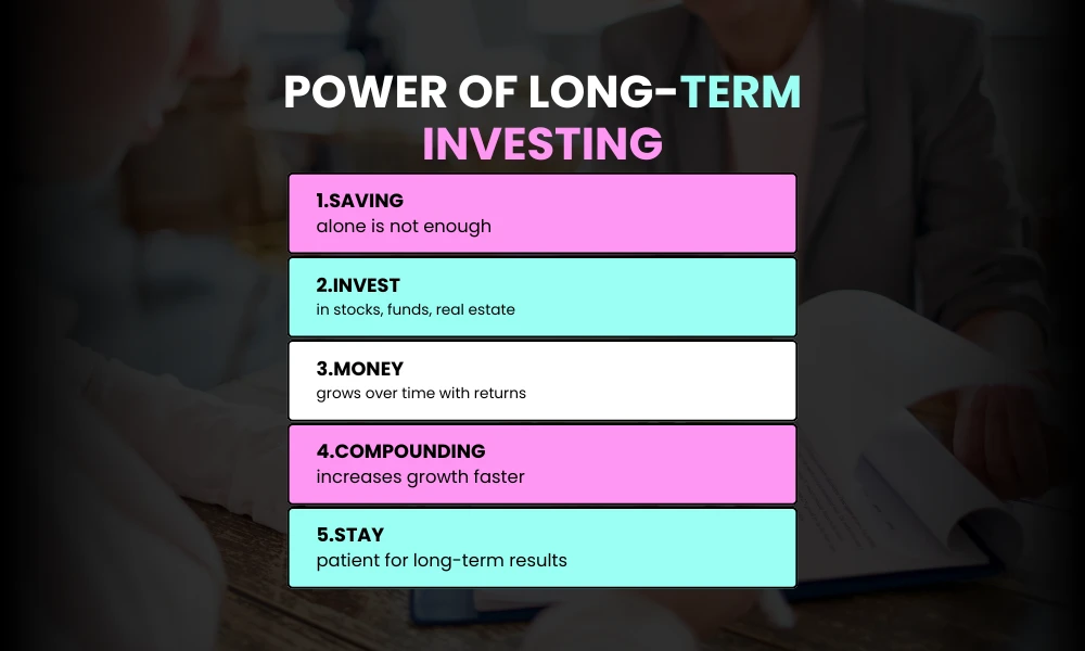 Habit #2 – Investing for Long-Term Growth